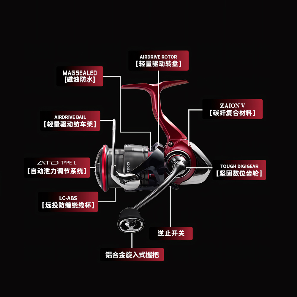 2025 新ダイワ FUEGO CS LT スピニング釣りリ - Shimano Reel Stradic のレビューと価格