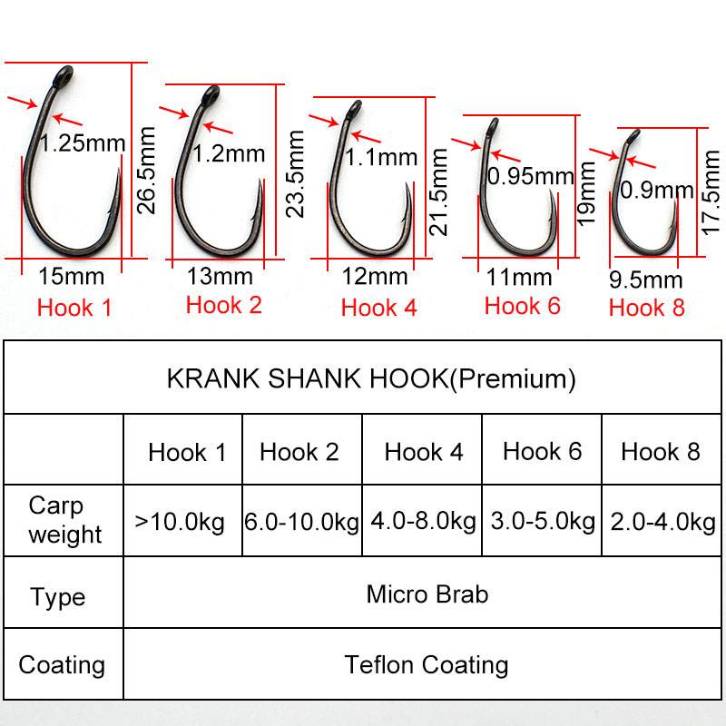 20 ピース/ロット鯉釣り PTFE コーティング有刺フック - Fishing Hook Assortment のレビューと価格
