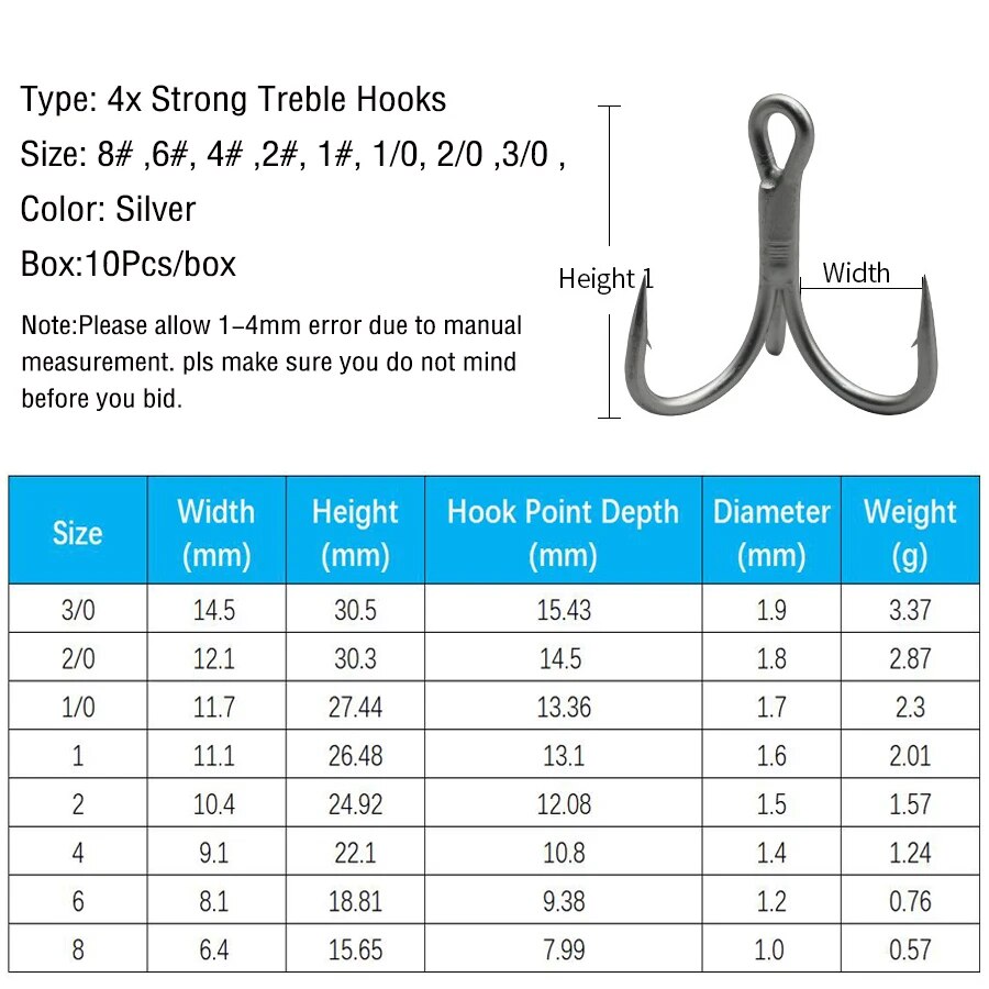 釣りトレブルフック​​高炭素鋼 4X 強力なシャープ有刺鉄線 - Fishing Hook Barbless のレビューと価格